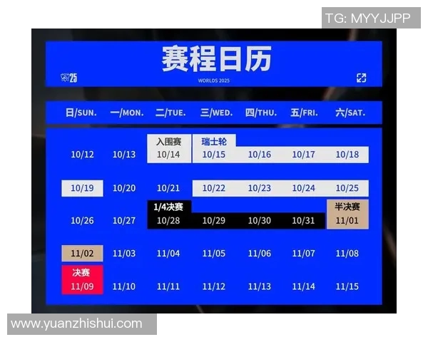 S15LOL赛后复盘IG与WE对决状态分析及表现评估