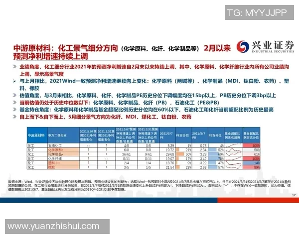 电竞比分吴敏专访回顾和平精英成长之路与未来展望实时数据