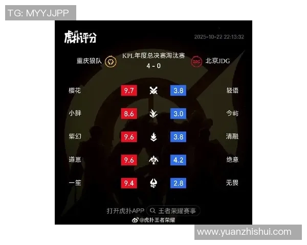 挑战者杯积分榜最新动态JDG战队以62分稳居第一位实时新闻