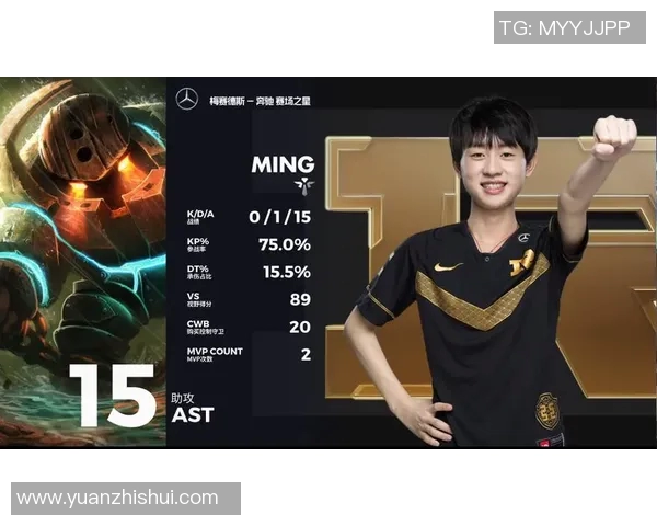 2026电竞新闻RNG在Major赛中的心理素质表现分析与反思